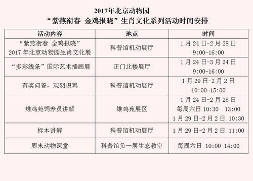 北京动物园门票价格_北京动物园开放时间-第1张图片-俊逸知识馆