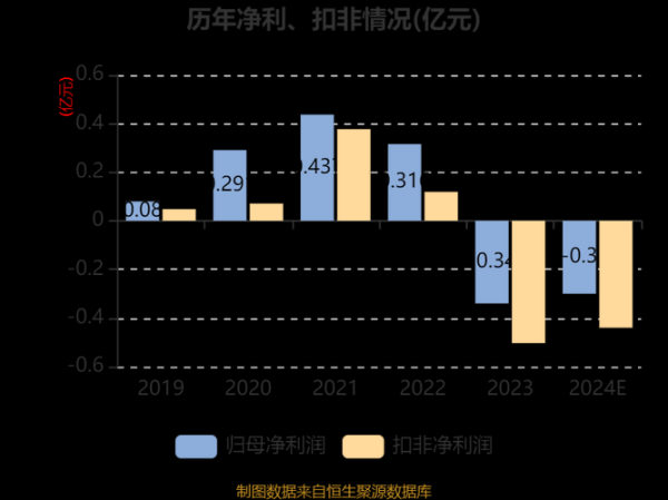 得利斯股票怎么样_得利斯股票未来走势分析-第1张图片-俊逸知识馆 得利斯股票怎么样_得利斯股票未来走势分析-第1张图片-俊逸知识馆