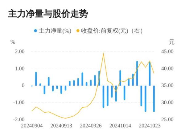 万集科技股票值得买吗_万集科技股票未来走势如何-第1张图片-俊逸知识馆
