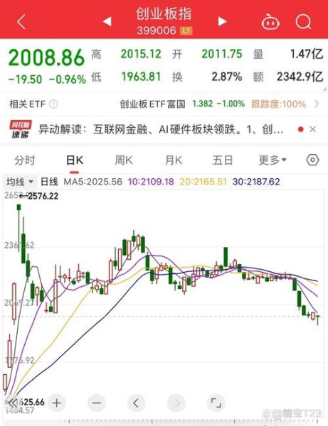 诚迈科技股票怎么样_未来走势如何-第1张图片-俊逸知识馆