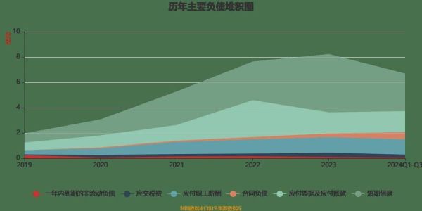 诚迈科技股票怎么样_未来走势如何-第2张图片-俊逸知识馆
