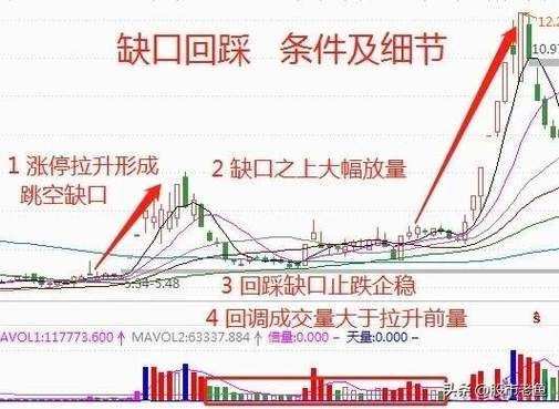 大禹节水股票值得买吗_大禹节水股票未来走势-第1张图片-俊逸知识馆 大禹节水股票值得买吗_大禹节水股票未来走势-第1张图片-俊逸知识馆