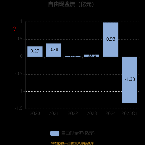 三维股份股票怎么样_三维股份值得长期投资吗-第2张图片-俊逸知识馆 三维股份股票怎么样_三维股份值得长期投资吗-第2张图片-俊逸知识馆