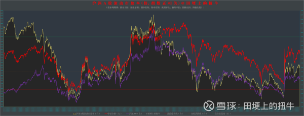 600961股票走势分析_未来还能涨吗-第3张图片-俊逸知识馆 600961股票走势分析_未来还能涨吗-第3张图片-俊逸知识馆