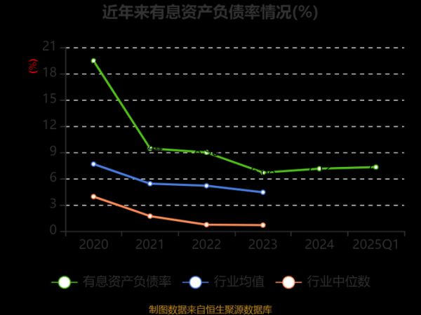 新华医疗股票值得长期持有吗_新华医疗股票未来走势如何-第1张图片-俊逸知识馆