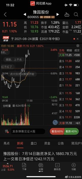600196股票值得长期持有吗_复星医药未来前景如何-第2张图片-俊逸知识馆