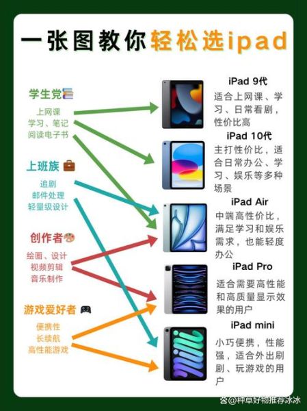 ipad音质怎么样_ipad音质对比安卓平板-第1张图片-俊逸知识馆