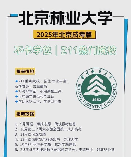 北京林业大学继续教育学院怎么样_怎么报名-第1张图片-俊逸知识馆