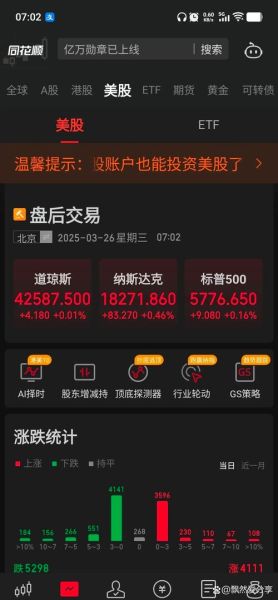 美国运通股票值得长期持有吗_如何买入美国运通股票-第1张图片-俊逸知识馆