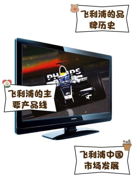 飞利浦公司怎么样_飞利浦产品值得买吗-第3张图片-俊逸知识馆 飞利浦公司怎么样_飞利浦产品值得买吗-第3张图片-俊逸知识馆