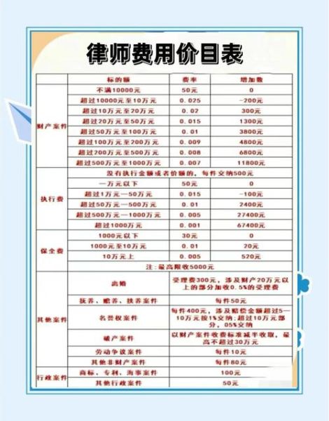 北京大成律师事务所怎么样_北京大成律师收费标准-第1张图片-俊逸知识馆 北京大成律师事务所怎么样_北京大成律师收费标准-第1张图片-俊逸知识馆