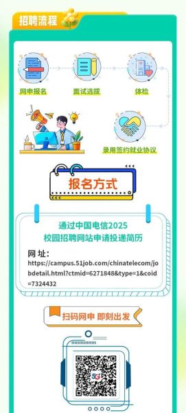 北京市电信工程局有限公司怎么样_北京市电信工程局有限公司招聘-第2张图片-俊逸知识馆