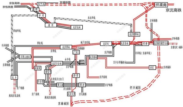 北京地下直径线多长_北京地下直径线经过哪些站-第1张图片-俊逸知识馆