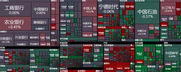 云图控股股票值得买吗_云图控股股票未来走势如何-第1张图片-俊逸知识馆