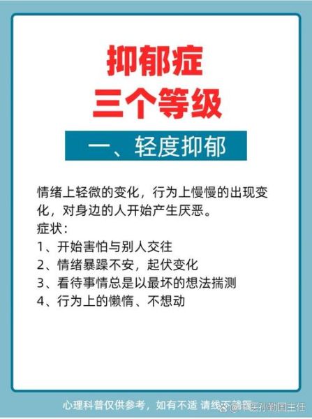 怎么判断自己是否抑郁_抑郁症有哪些症状-第2张图片-俊逸知识馆