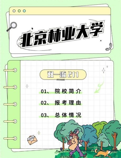北京林业大学在哪个区_北京林业大学怎么去-第2张图片-俊逸知识馆