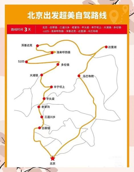 北京周边自驾游路线推荐_周末去哪玩-第1张图片-俊逸知识馆 北京周边自驾游路线推荐_周末去哪玩-第1张图片-俊逸知识馆