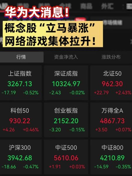 同有科技股票怎么样_同有科技股票值得长期持有吗-第2张图片-俊逸知识馆 同有科技股票怎么样_同有科技股票值得长期持有吗-第2张图片-俊逸知识馆