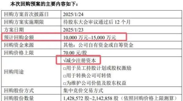 复星医药股票值得买吗_复星医药最新利好消息-第1张图片-俊逸知识馆 复星医药股票值得买吗_复星医药最新利好消息-第1张图片-俊逸知识馆