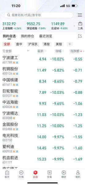 中国一重股票股吧_中国一重股票还能买吗-第2张图片-俊逸知识馆 中国一重股票股吧_中国一重股票还能买吗-第2张图片-俊逸知识馆