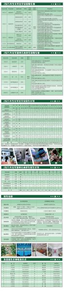 北京军医大学招生条件_毕业去向-第3张图片-俊逸知识馆 北京军医大学招生条件_毕业去向-第3张图片-俊逸知识馆