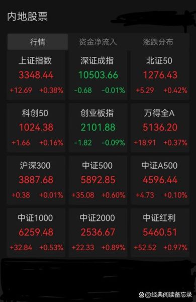 中国一重股票股吧_中国一重股票还能买吗-第3张图片-俊逸知识馆 中国一重股票股吧_中国一重股票还能买吗-第3张图片-俊逸知识馆