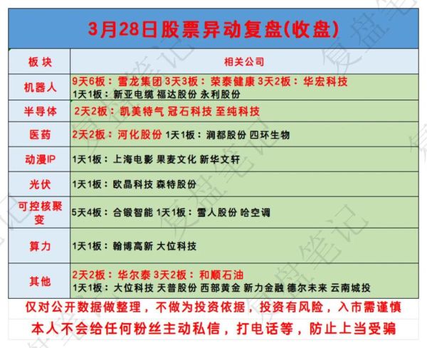 二六三股票最新消息_二六三股价为何异动-第3张图片-俊逸知识馆 二六三股票最新消息_二六三股价为何异动-第3张图片-俊逸知识馆