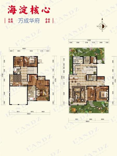 北京万城华府房价走势_北京万城华府值得买吗-第3张图片-俊逸知识馆
