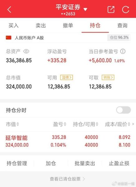 002178股票行情_延华智能未来走势-第2张图片-俊逸知识馆