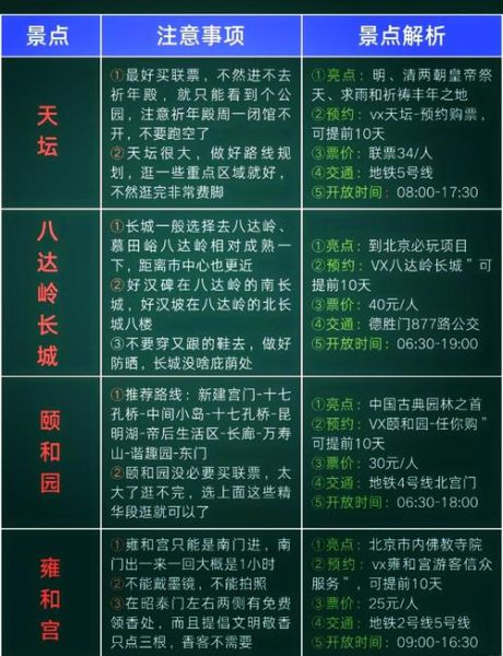 北京地铁小孩买票标准_儿童免票身高是多少-第2张图片-俊逸知识馆 北京地铁小孩买票标准_儿童免票身高是多少-第2张图片-俊逸知识馆