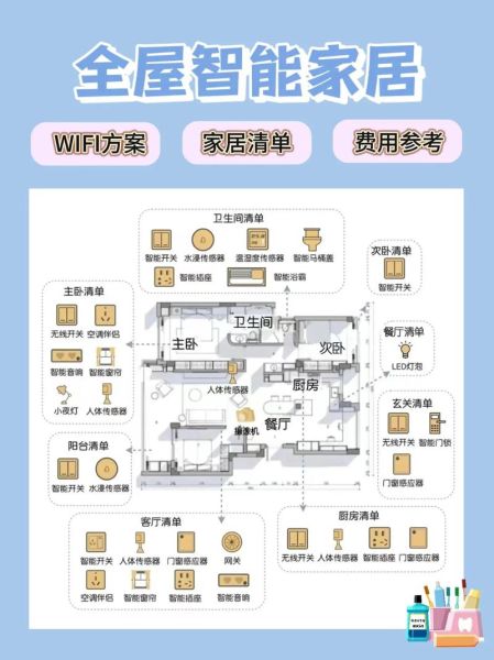 控客智能家居怎么样_控客智能家居优缺点-第1张图片-俊逸知识馆
