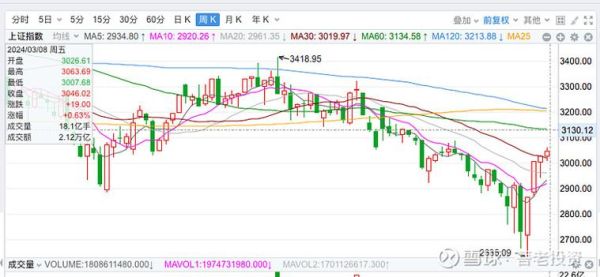 601016股票行情_今天走势如何-第3张图片-俊逸知识馆 601016股票行情_今天走势如何-第3张图片-俊逸知识馆