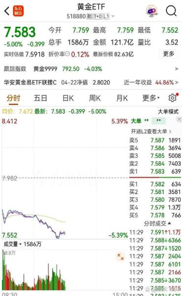 601816股票行情_现在还能买吗-第3张图片-俊逸知识馆 601816股票行情_现在还能买吗-第3张图片-俊逸知识馆