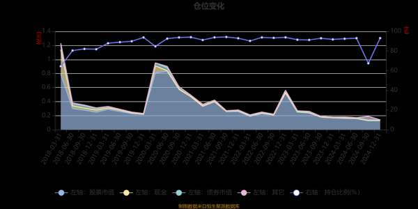 长信科技股票怎么样_长信科技未来走势预测-第2张图片-俊逸知识馆
