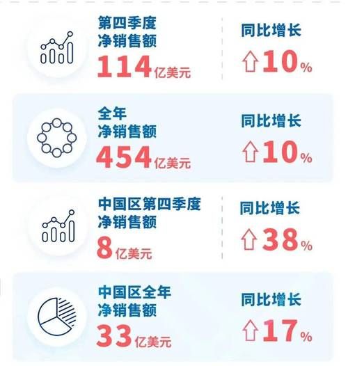 诺华股票值得长期投资吗_诺华股票未来走势分析-第1张图片-俊逸知识馆