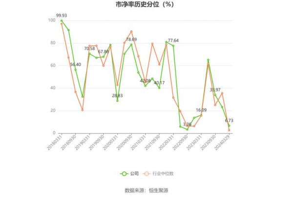 理工光科股票怎么样_理工光科未来走势分析-第1张图片-俊逸知识馆