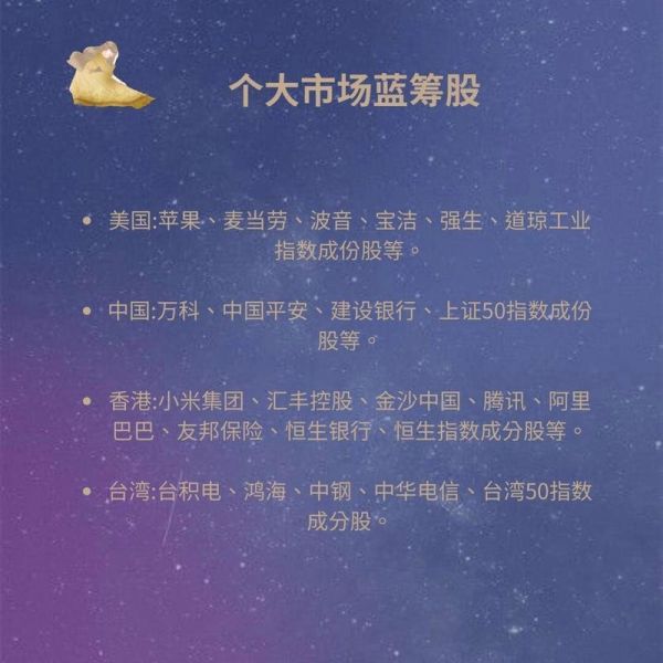 蓝筹股有哪些股票_如何挑选优质蓝筹-第1张图片-俊逸知识馆 蓝筹股有哪些股票_如何挑选优质蓝筹-第1张图片-俊逸知识馆