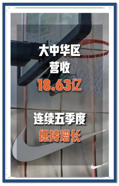 耐克股票值得买吗_耐克股价未来走势-第2张图片-俊逸知识馆 耐克股票值得买吗_耐克股价未来走势-第2张图片-俊逸知识馆