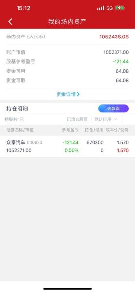 众泰汽车股票股吧_还能买吗-第1张图片-俊逸知识馆