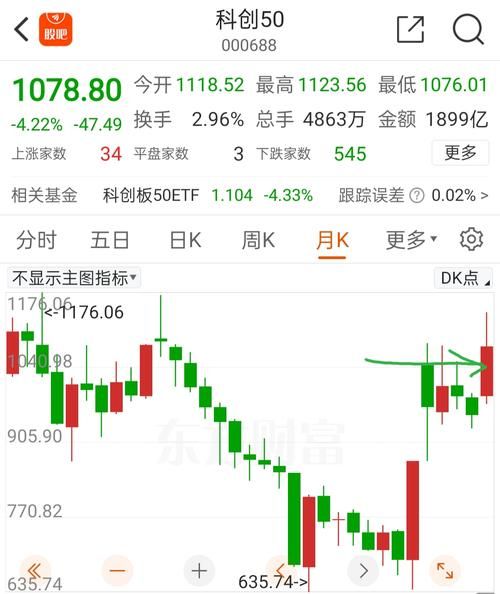 上海股票行情今日走势_明天还会涨吗-第2张图片-俊逸知识馆 上海股票行情今日走势_明天还会涨吗-第2张图片-俊逸知识馆