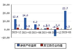 横店股票值得买吗_横店影视股价走势分析-第3张图片-俊逸知识馆