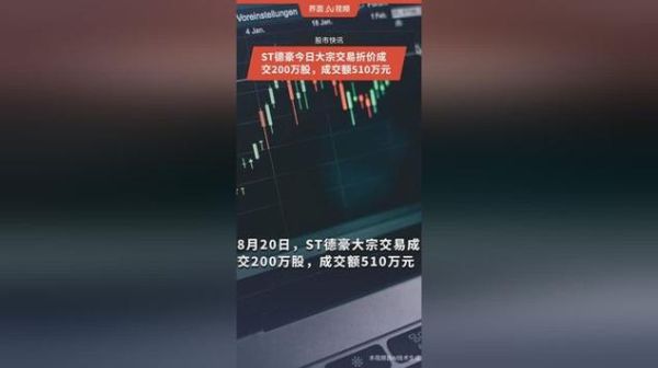 st德豪股票会退市吗_st德豪股票重组最新消息-第3张图片-俊逸知识馆