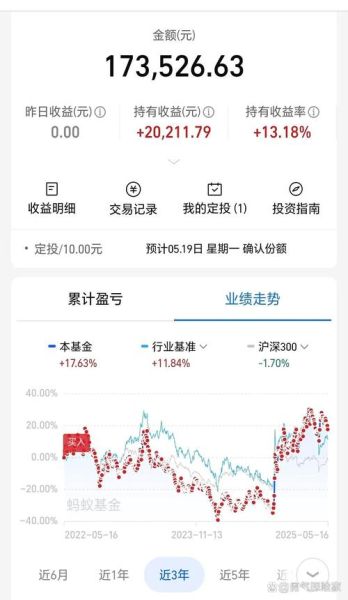 半导体股票值得投资吗_2024年半导体股票走势预测-第3张图片-俊逸知识馆 半导体股票值得投资吗_2024年半导体股票走势预测-第3张图片-俊逸知识馆