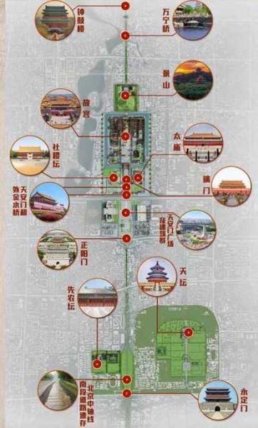 北京钟鼓楼门票价格_北京钟鼓楼开放时间-第1张图片-俊逸知识馆