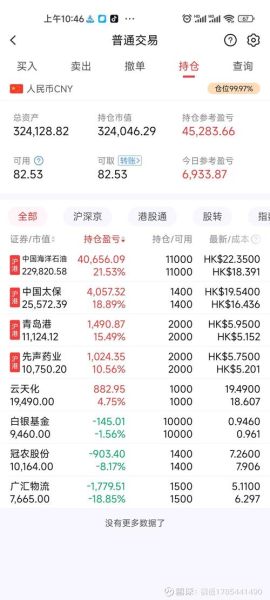 股票收益如何计算_股票收益率怎么算-第3张图片-俊逸知识馆