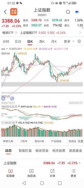 东土科技股票股吧讨论_东土科技未来走势预测-第3张图片-俊逸知识馆
