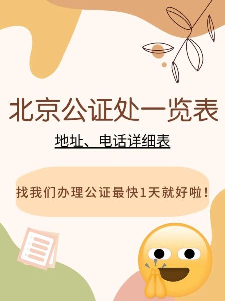 北京方圆公证处地址在哪里_公证流程需要多久-第3张图片-俊逸知识馆