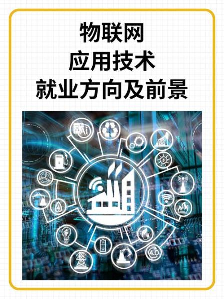 物联网专业就业前景怎么样_物联网专业学什么-第1张图片-俊逸知识馆 物联网专业就业前景怎么样_物联网专业学什么-第1张图片-俊逸知识馆