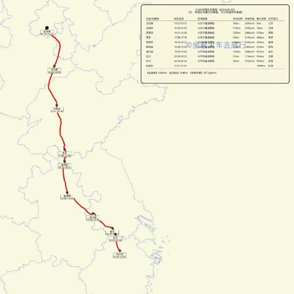 北京到杭州高铁几个小时_票价多少钱-第1张图片-俊逸知识馆 北京到杭州高铁几个小时_票价多少钱-第1张图片-俊逸知识馆