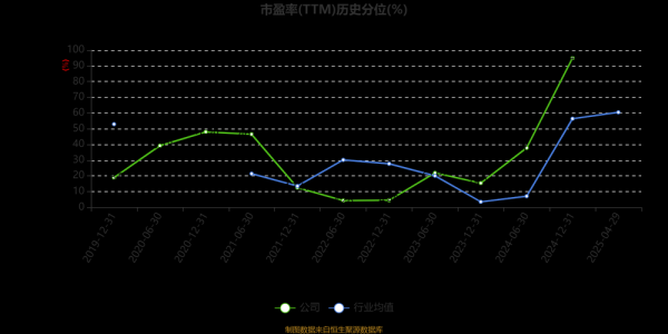 瑞茂通股票值得长期持有吗_瑞茂通股票未来走势如何-第3张图片-俊逸知识馆 瑞茂通股票值得长期持有吗_瑞茂通股票未来走势如何-第3张图片-俊逸知识馆